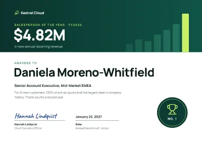 Top salesperson award