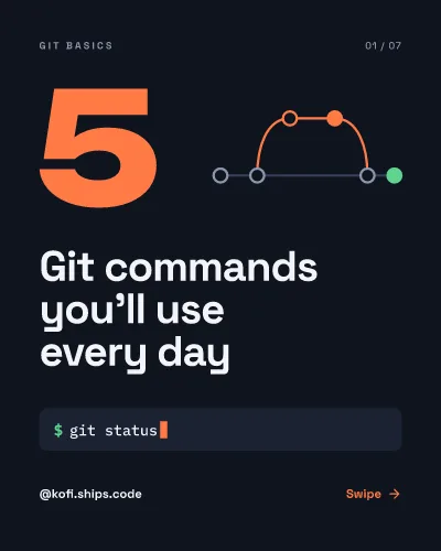 Git commands carousel