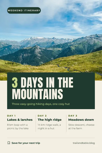 Three days in the mountains