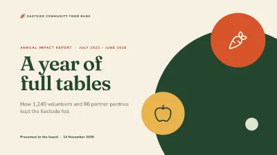 Food bank impact report