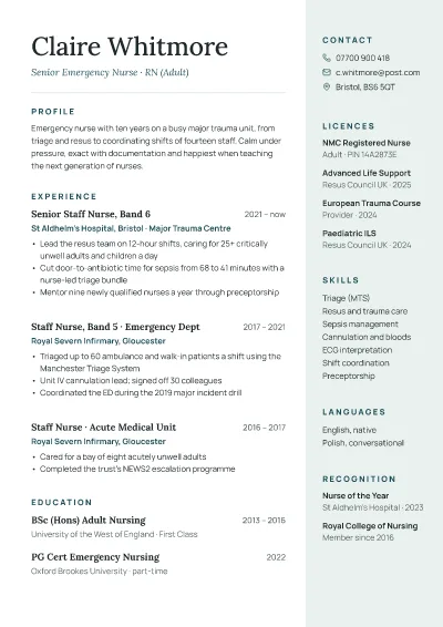 Emergency nurse resume