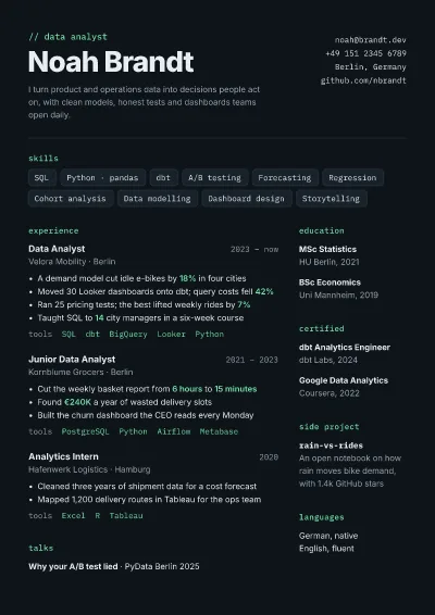 Data analyst dark mode