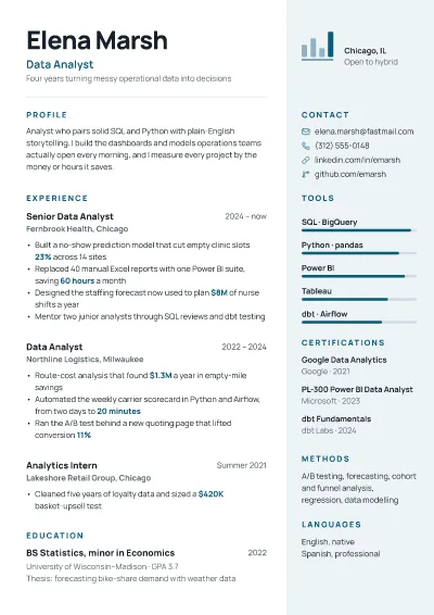 Data analyst sidebar