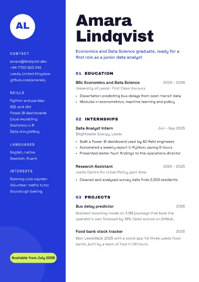 Graduate first job resume