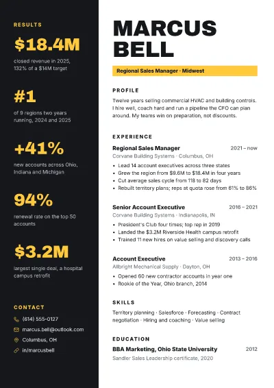 Sales manager big numbers