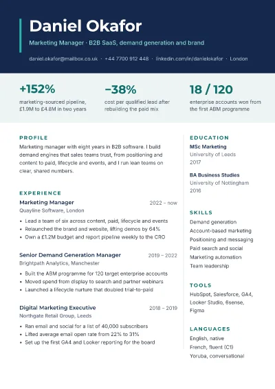 Marketing manager resume