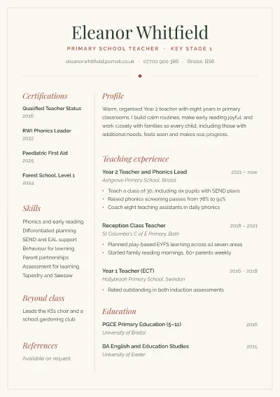 Primary teacher resume