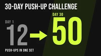 Push-up challenge results